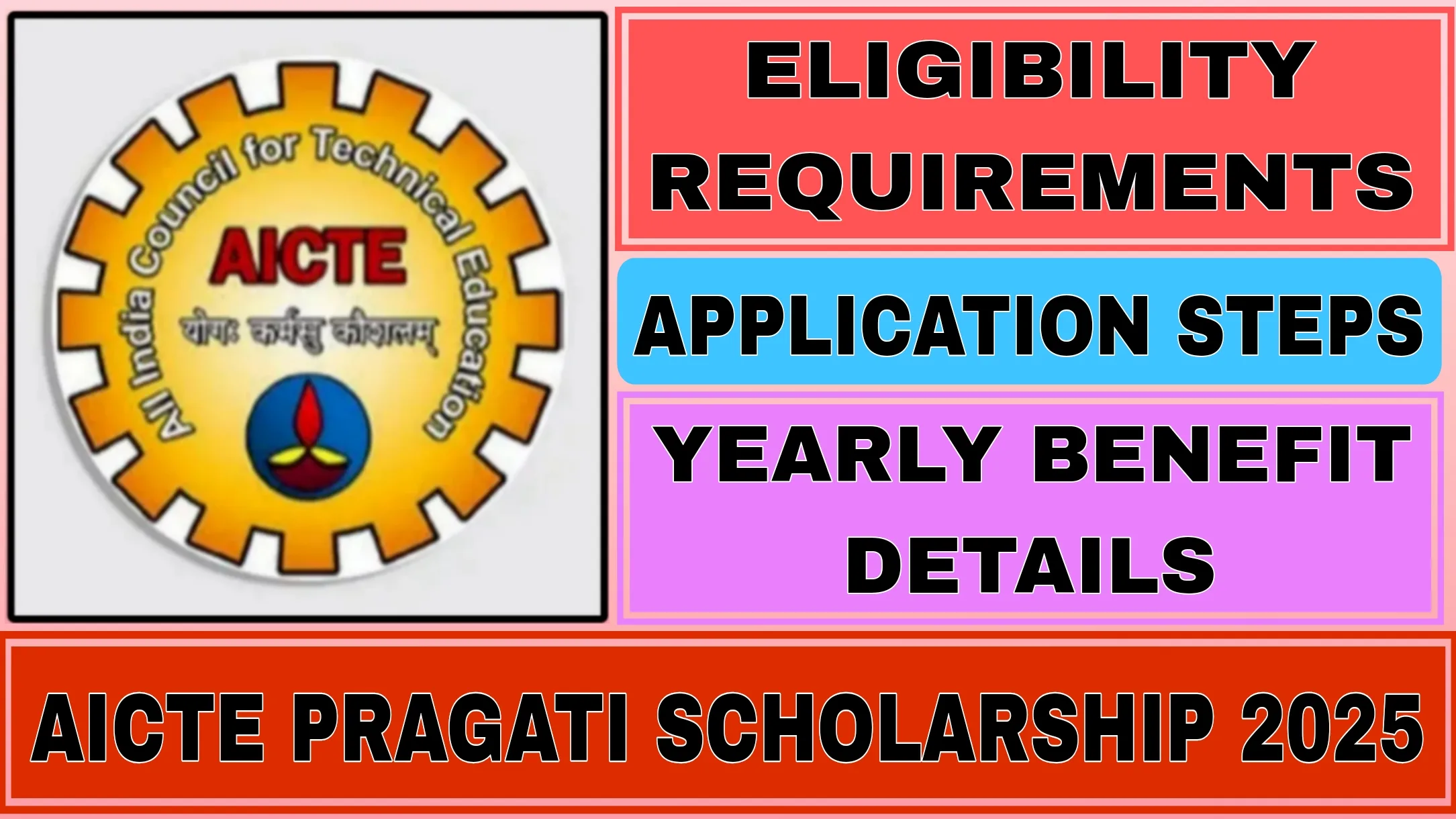 AICTE Pragati Scholarship 2025