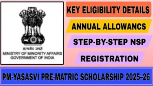 PM-YASASVI Pre-Matric Scholarship 2025–26.